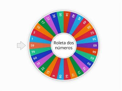 roleta de times|numbers 1 .